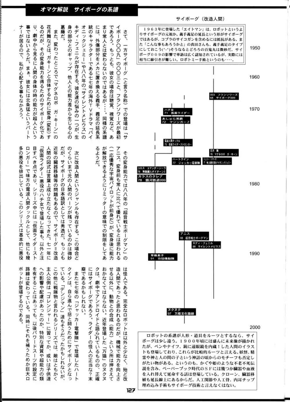 OH!ロボ娘中集合！ Page.127