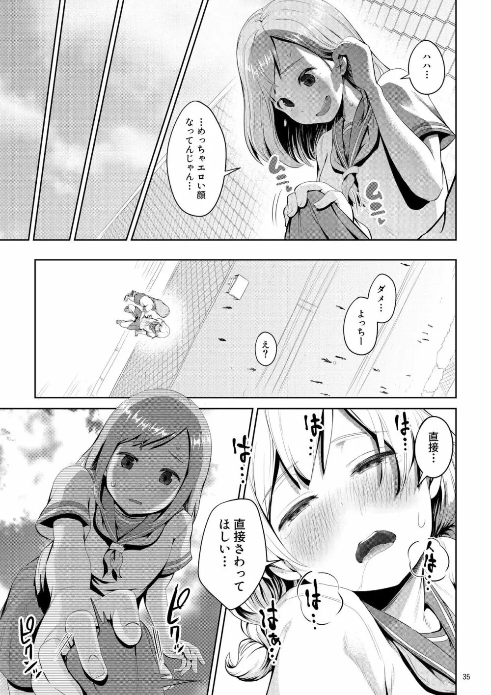 ちんこが生えたらどうするか Page.35