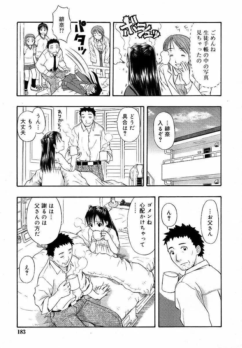 Comic RIN Vol. 16 2006年 4月 Page.183