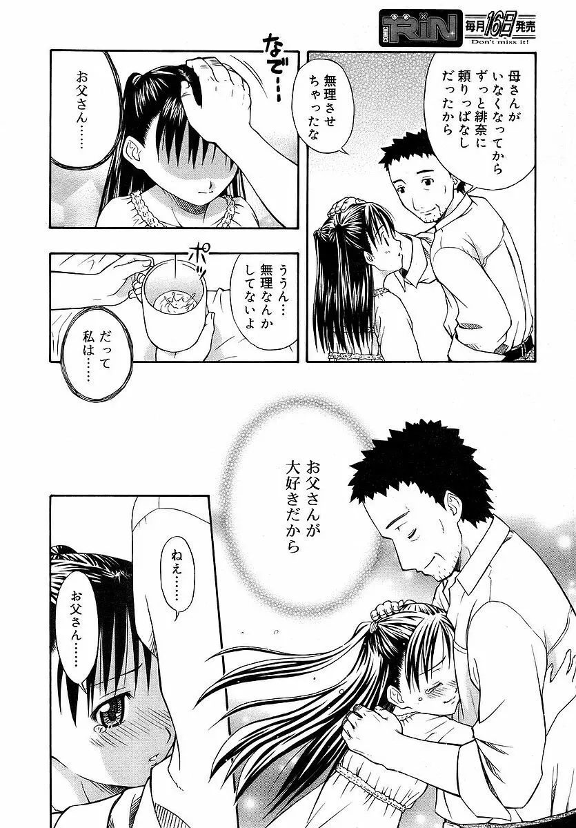 Comic RIN Vol. 16 2006年 4月 Page.184