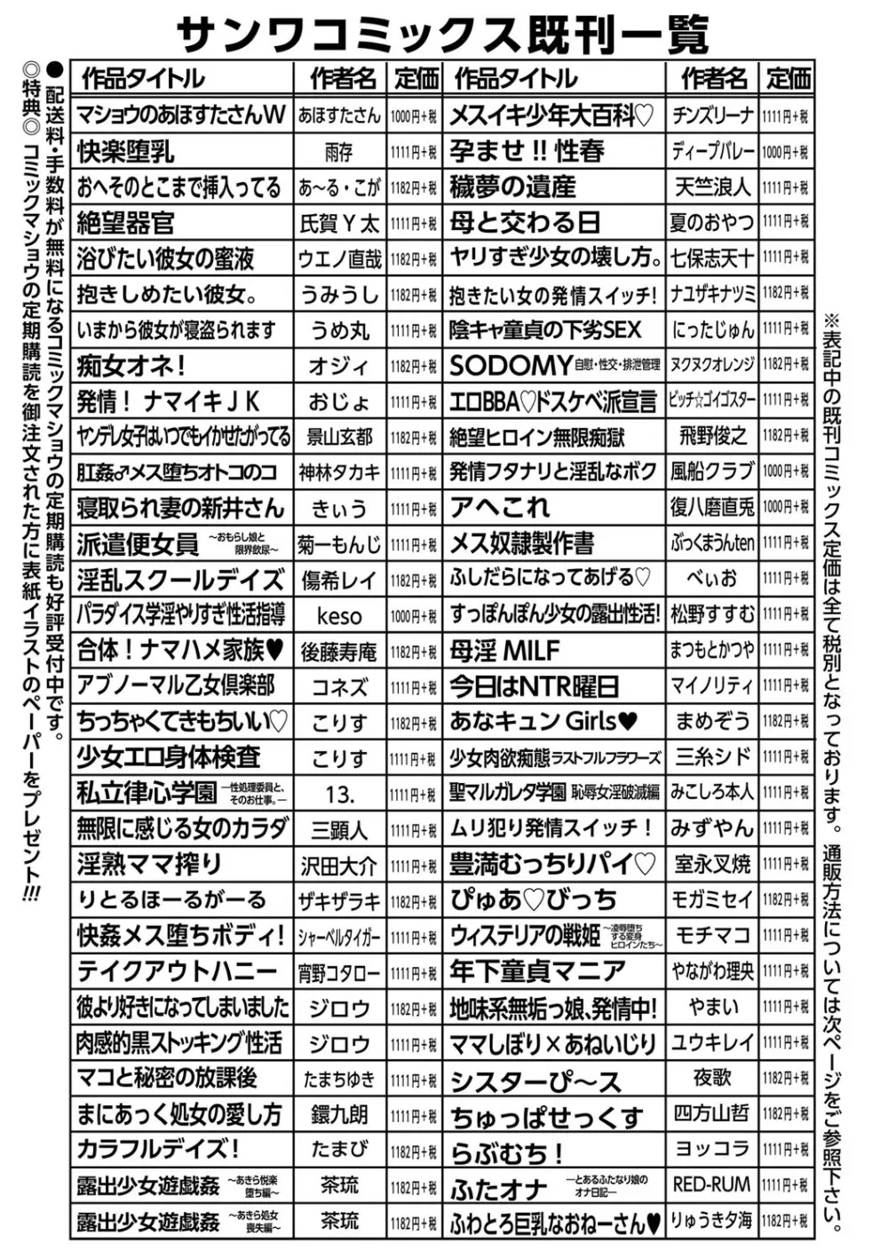 コミック・マショウ 2021年2月号 Page.250