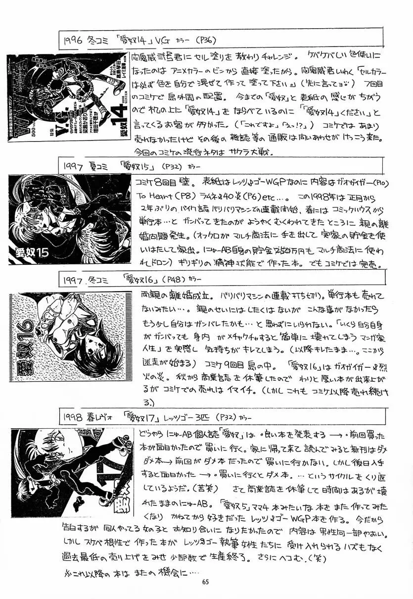 愛奴 総集編B Page.66