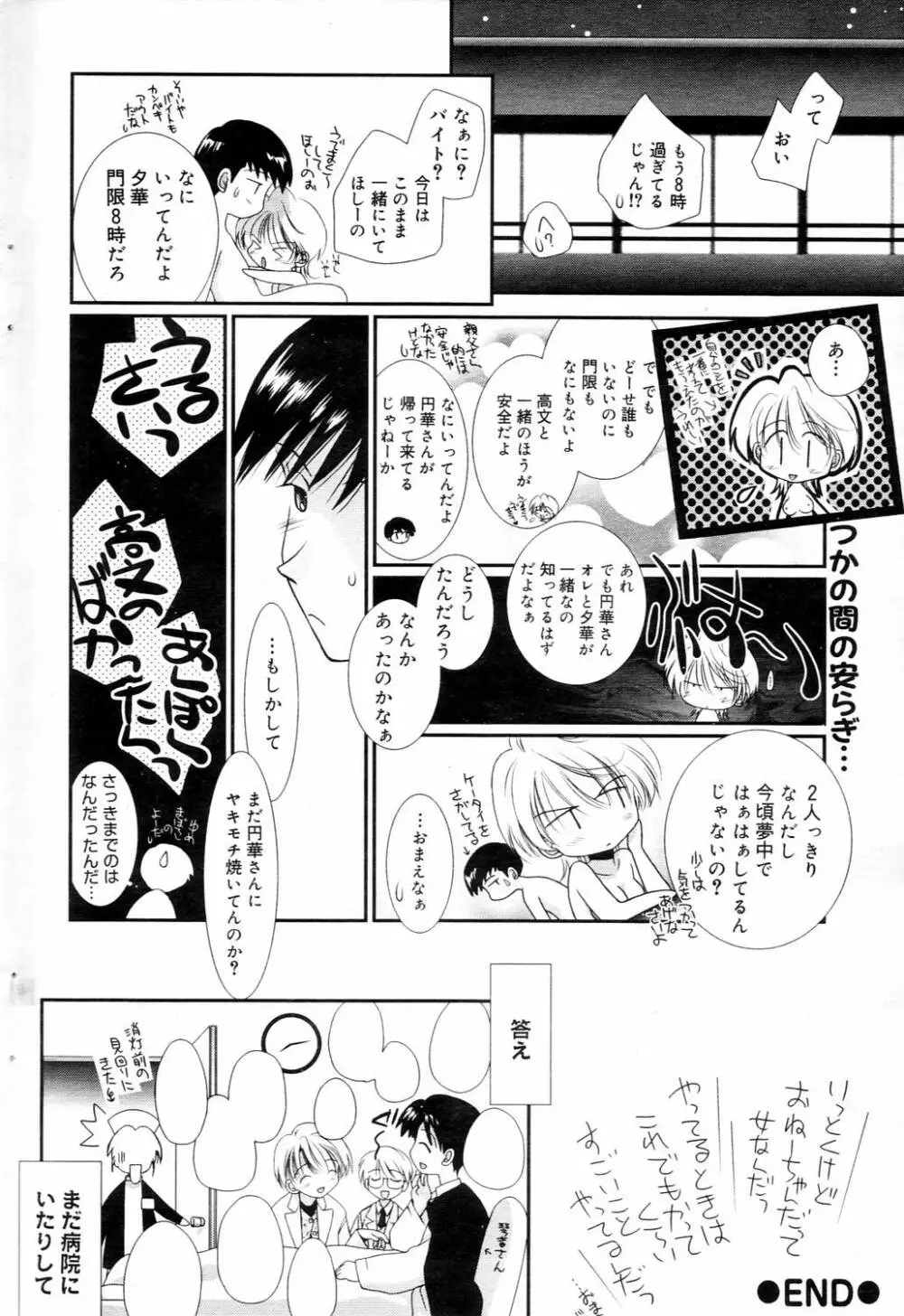 漫画ばんがいち 2006年4月号 Page.80