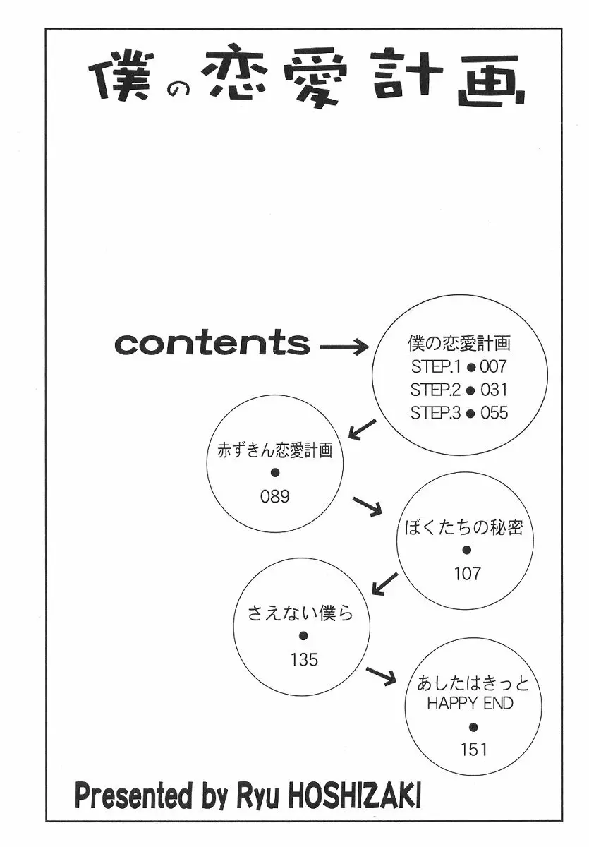 僕の恋愛計画 Page.7