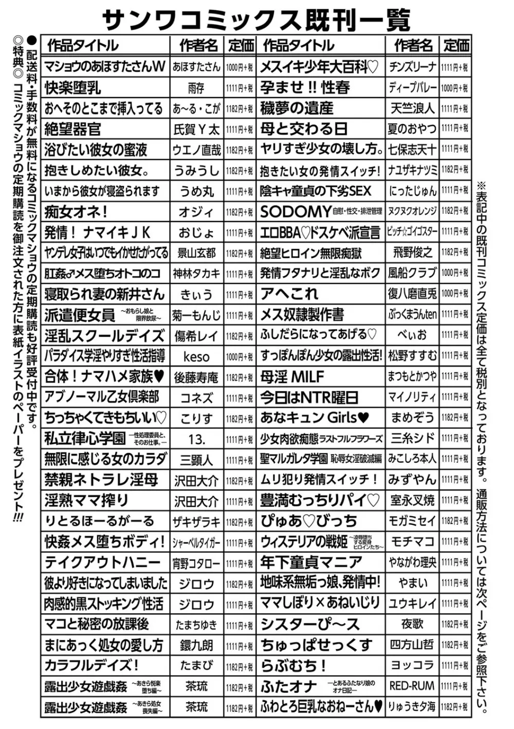 コミック・マショウ 2021年3月号 Page.248