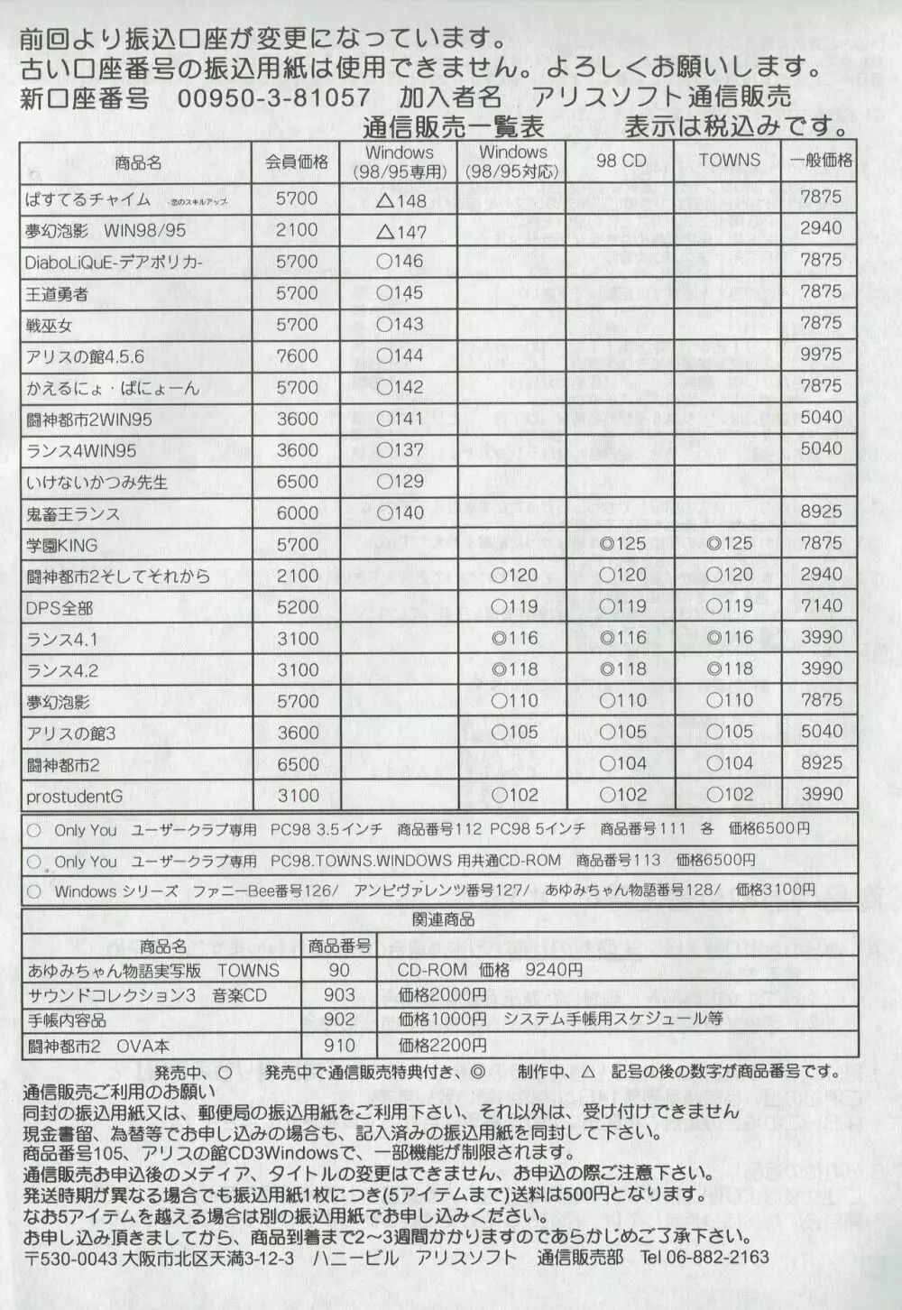 アリスのでんちばくだん Vol. 01 Page.29