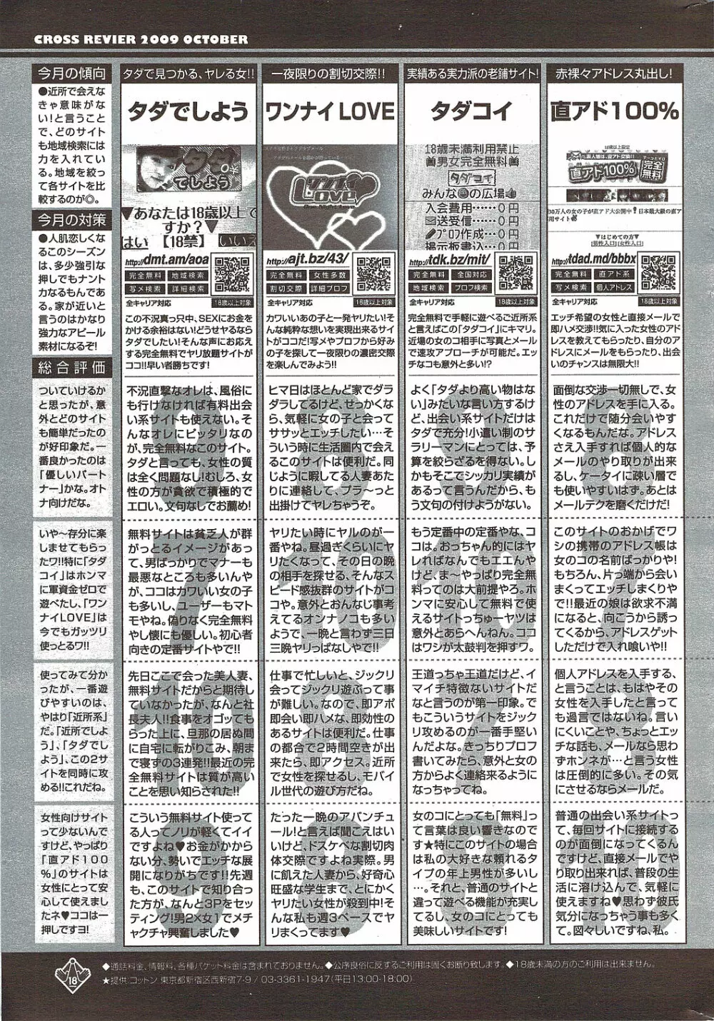 漫画ばんがいち 2009年12月号 Page.251