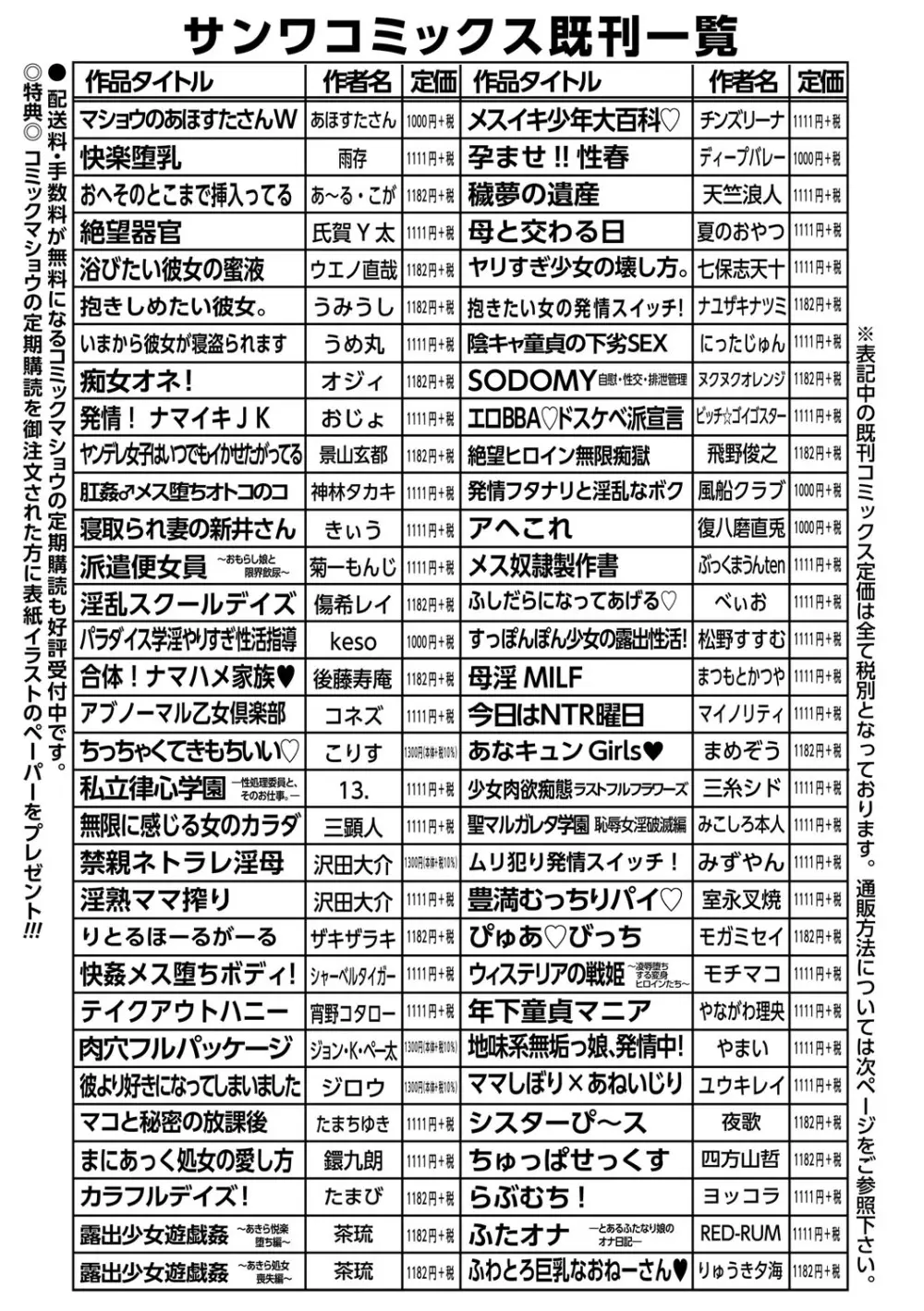 コミック・マショウ 2021年4月号 Page.250