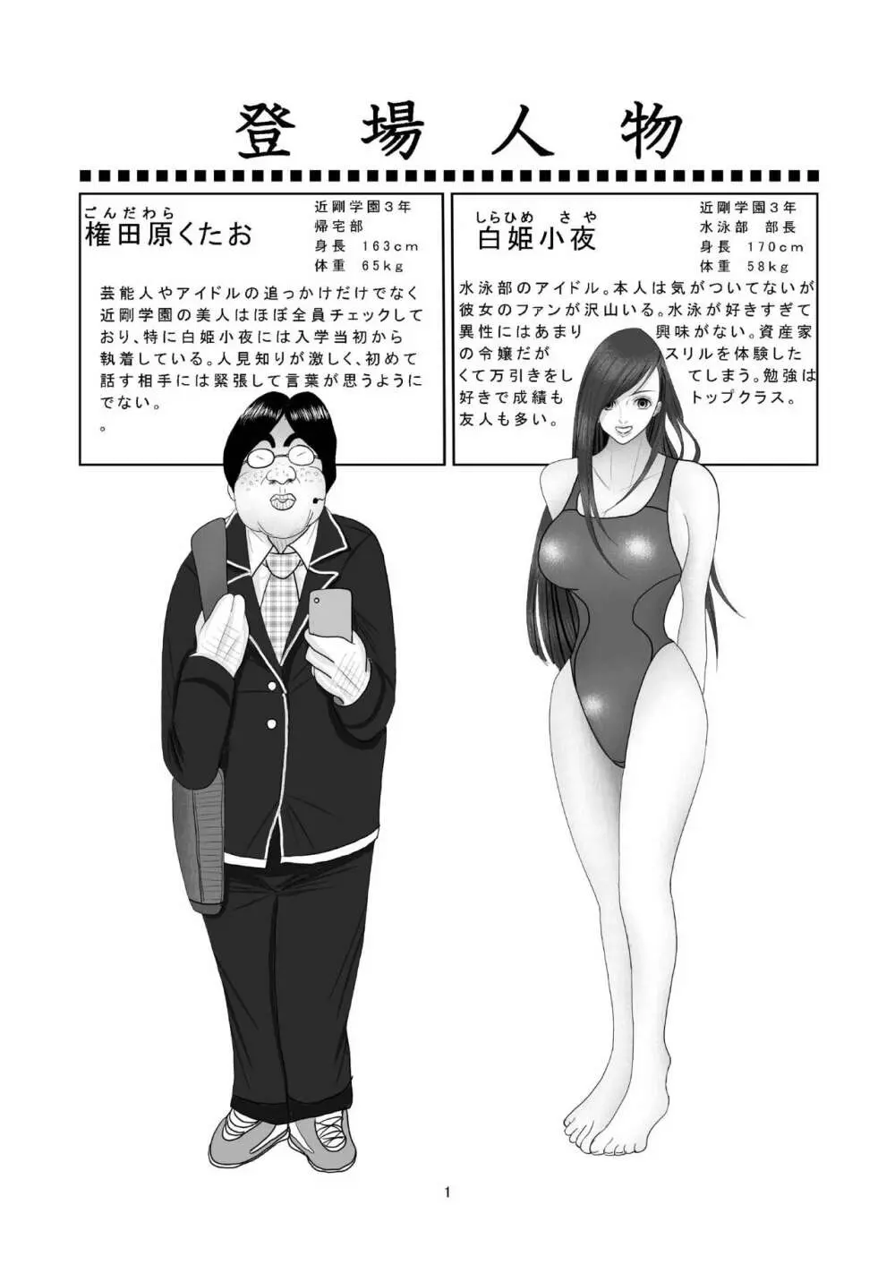 水泳部・白姫小夜の贖罪 Page.2