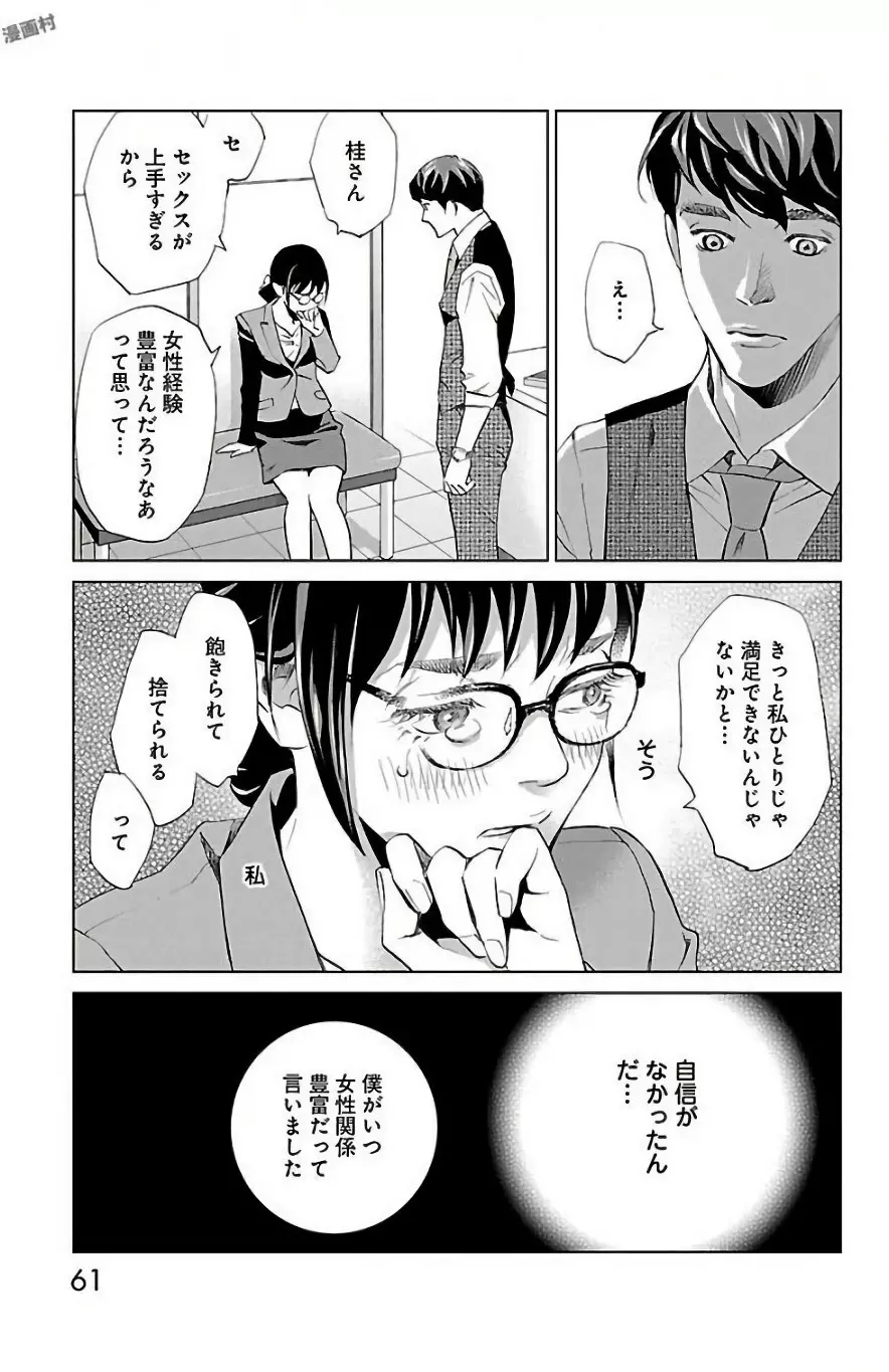 すべて愛のしわざ Page.255