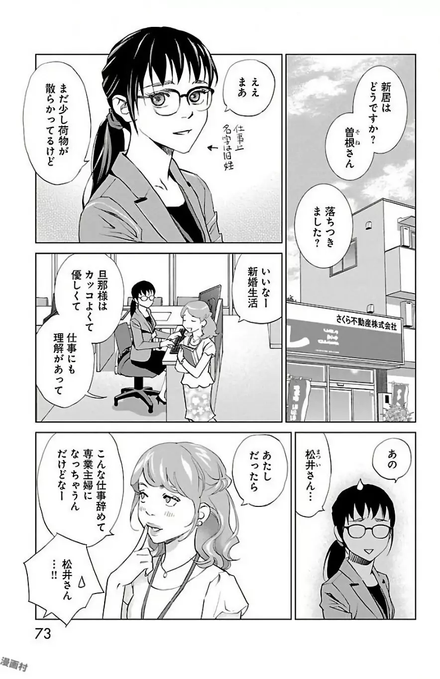 すべて愛のしわざ Page.267