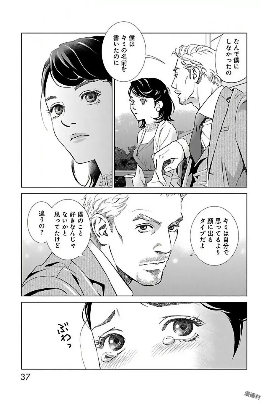 すべて愛のしわざ Page.39