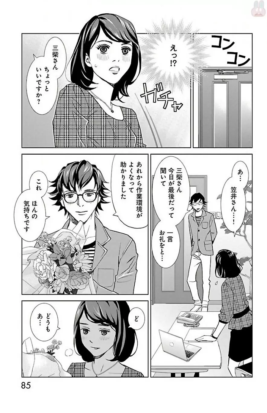 すべて愛のしわざ Page.87