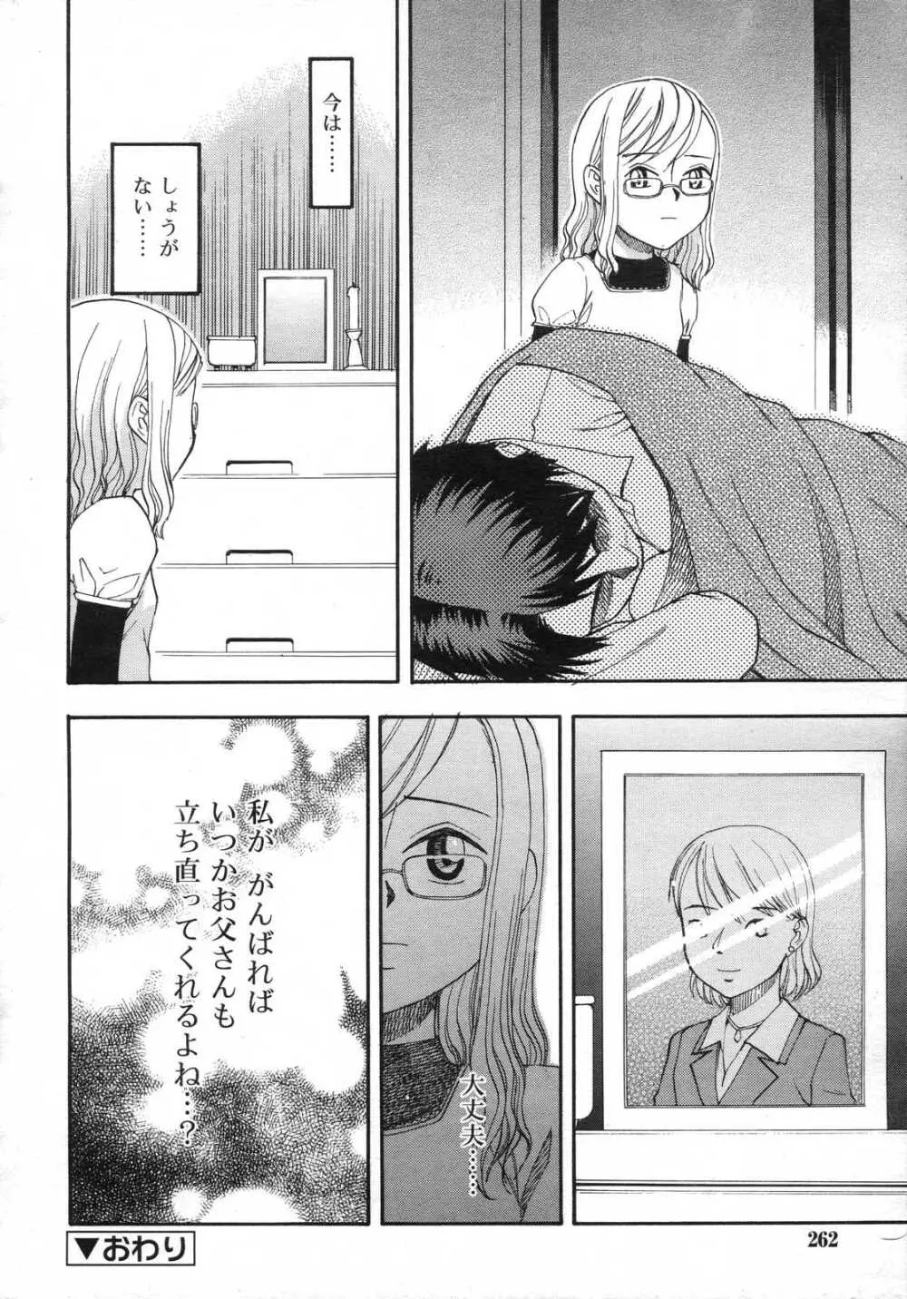 Comic RIN Vol. 25 2007年 1月 Page.263