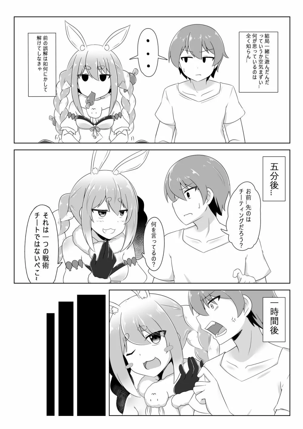 休憩室のPeko! Page.9