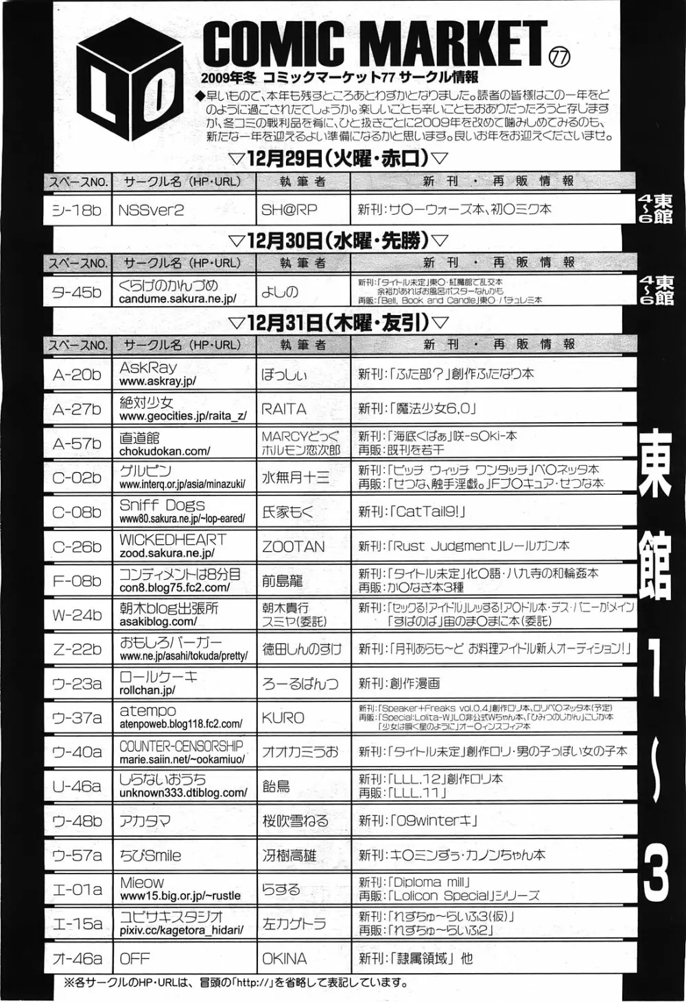 COMIC LO 2010年2月号 Vol.71 Page.384