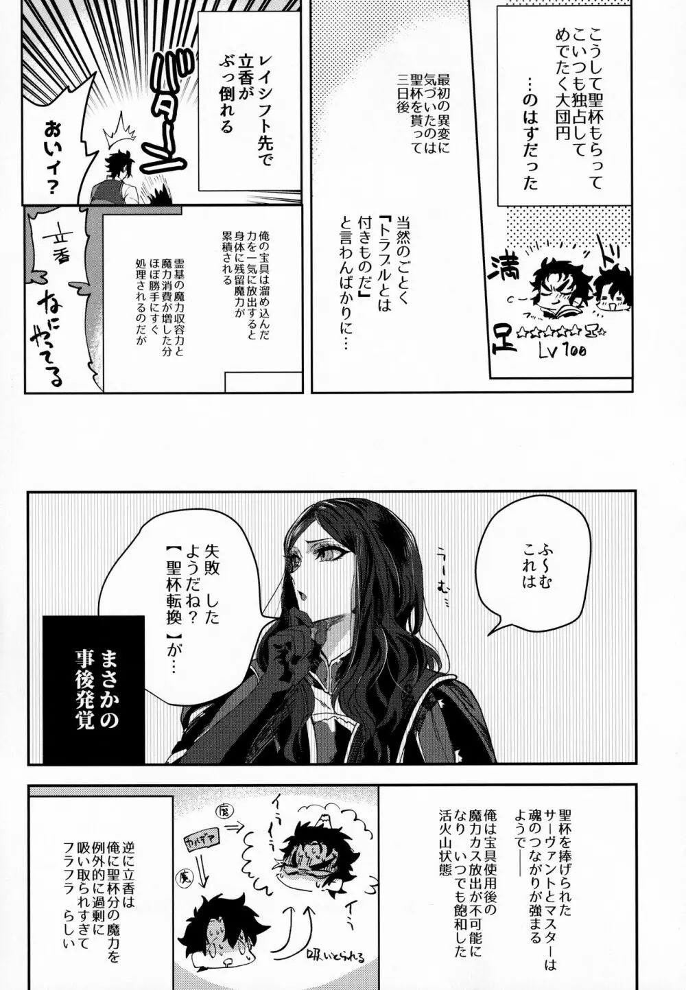 耽溺と熱 Page.12