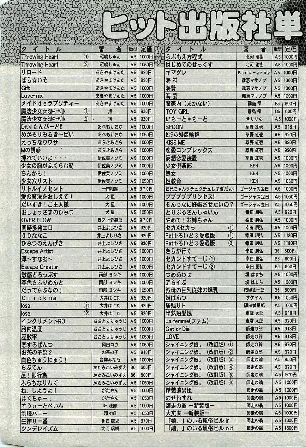 COMIC 阿吽 2009年10月号 VOL.160 Page.473