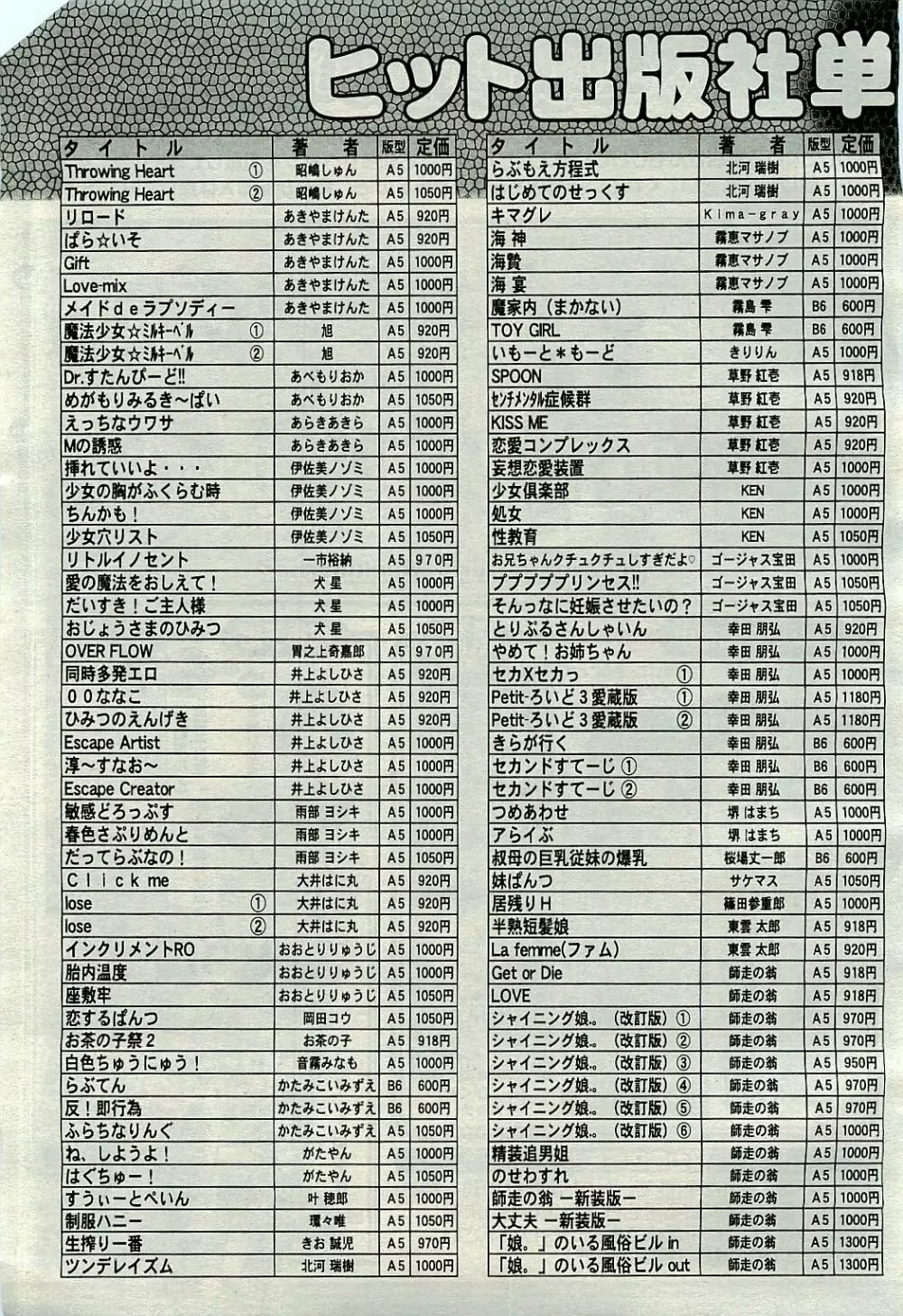 COMIC 阿吽 2009年11月号 VOL.161 Page.471