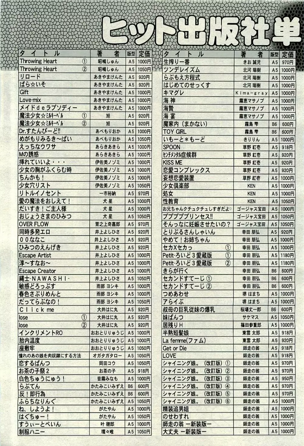 COMIC 阿吽 2009年12月号 VOL.162 Page.469