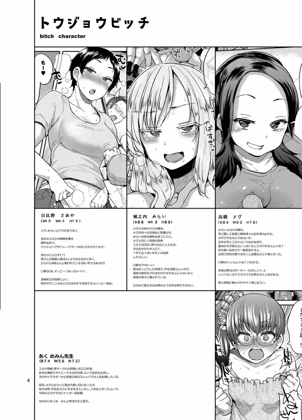 brilliant thunder オリジナル総集編 Page.3