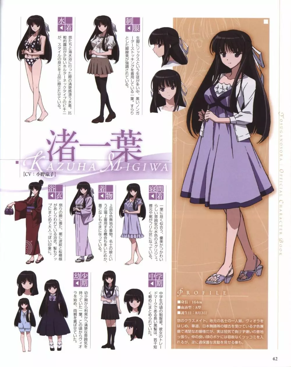 ヨスガノソラ OFFICIAL CHARACTER BOOK Page.42