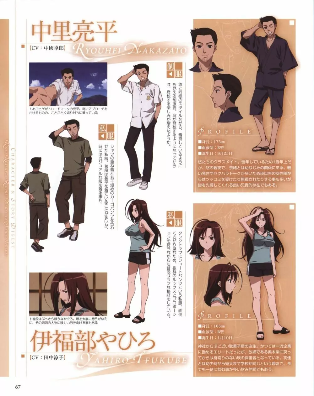 ヨスガノソラ OFFICIAL CHARACTER BOOK Page.67