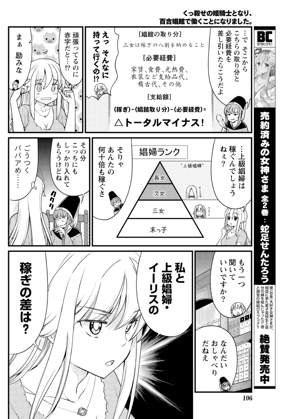 くっ殺せの姫騎士となり、百合娼館で働くことになりました。 キスカ連載版 第9話 Page.18