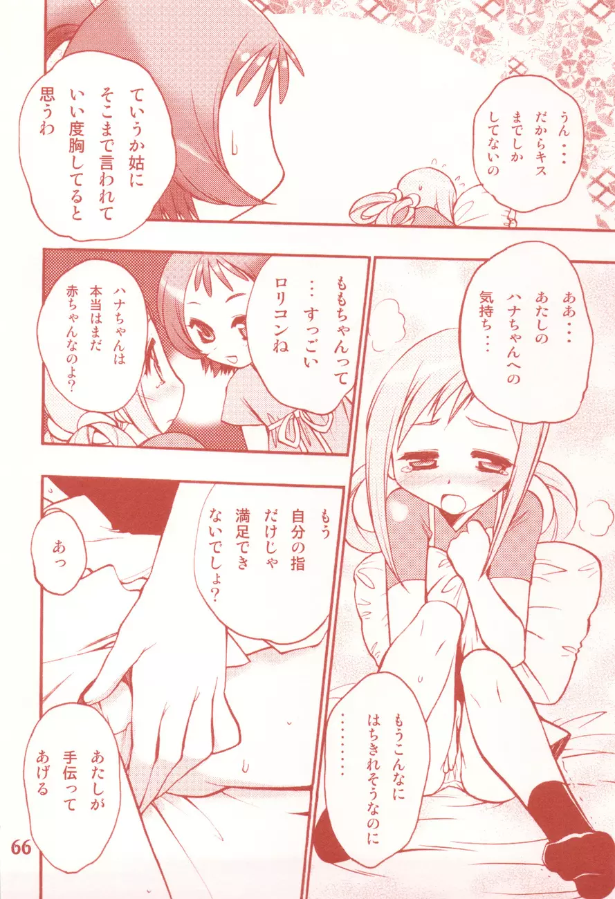 我楽多☆まっしゅRooM Page.66