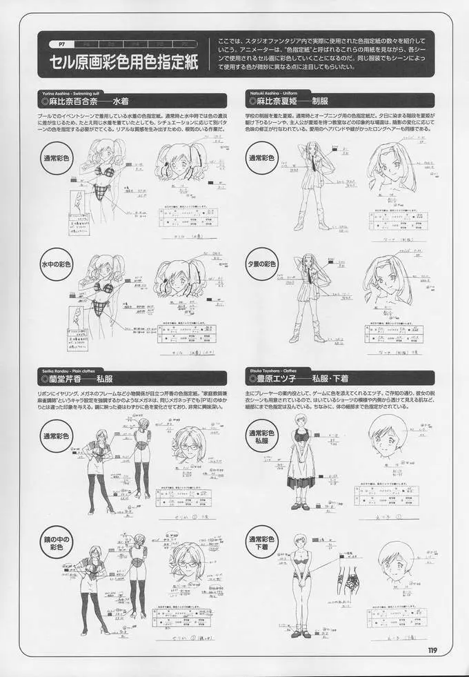スーパーリアル麻雀 ビジュアルファンブック パーフェクトコレクション Page.133