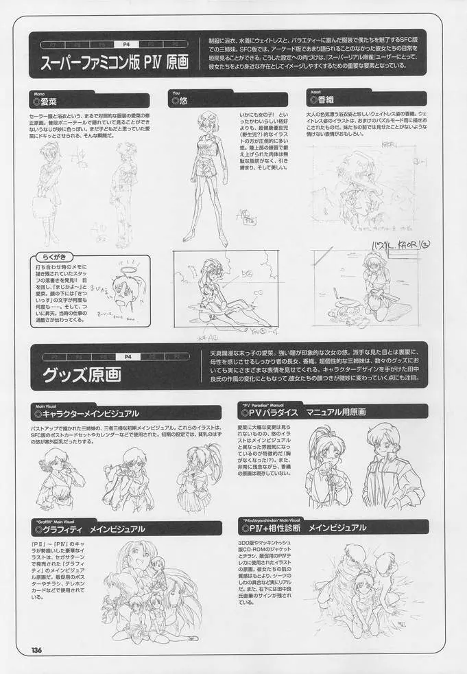 スーパーリアル麻雀 ビジュアルファンブック パーフェクトコレクション Page.150