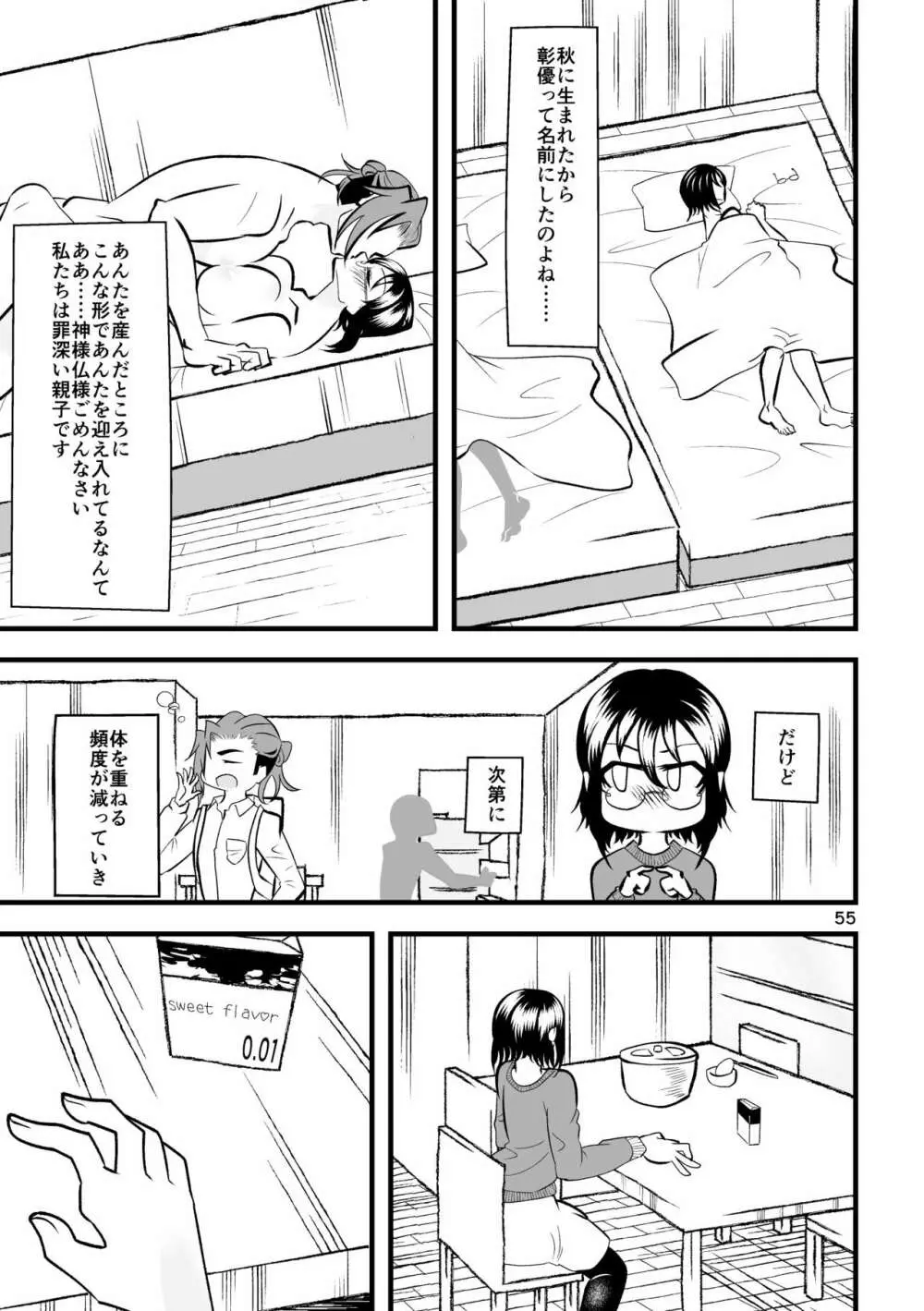 …お、オナニーは一日一回まで！ Page.56