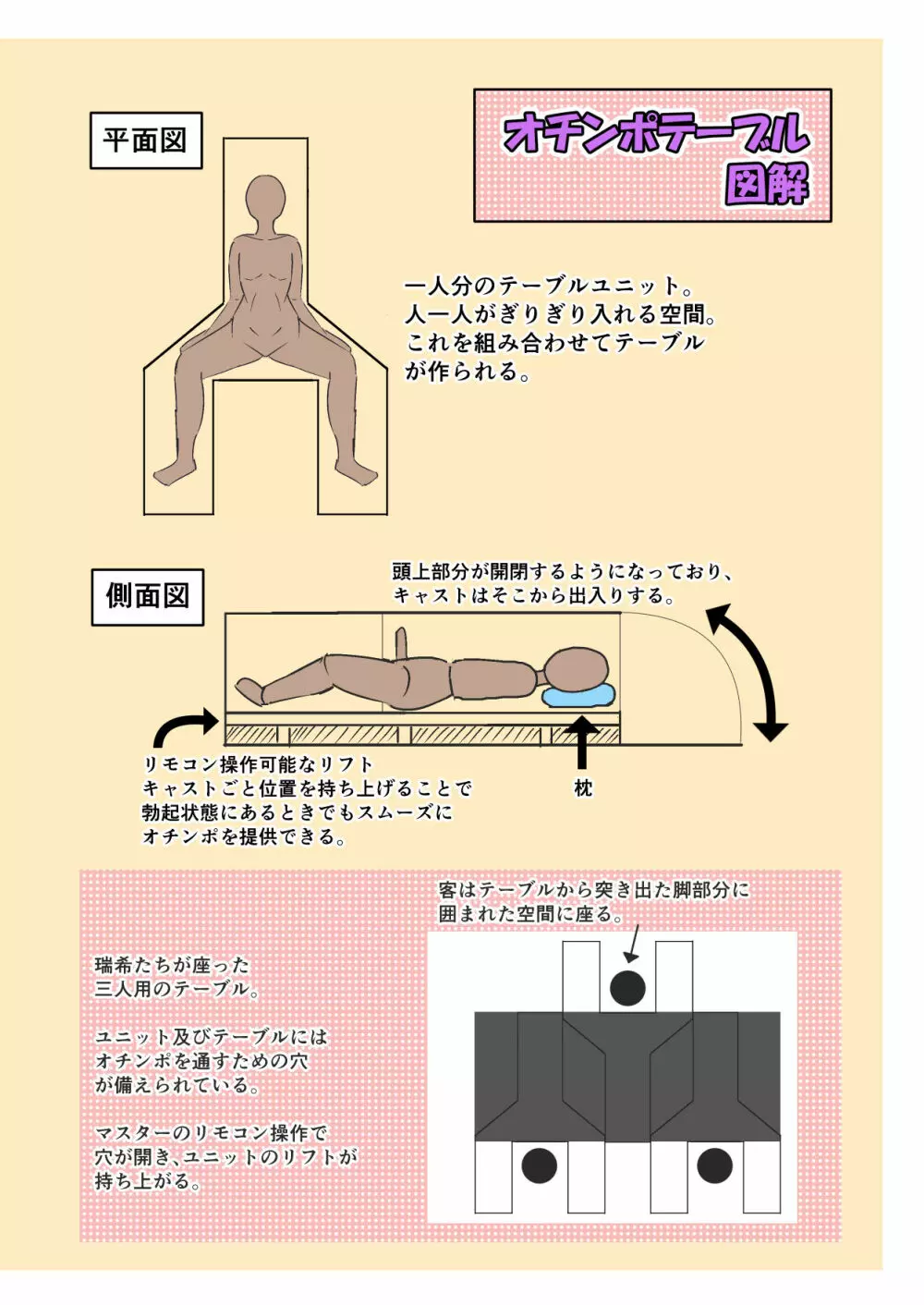 街中にオチンポのある風景 ～BAR編 & ファーストフード編～ Page.31