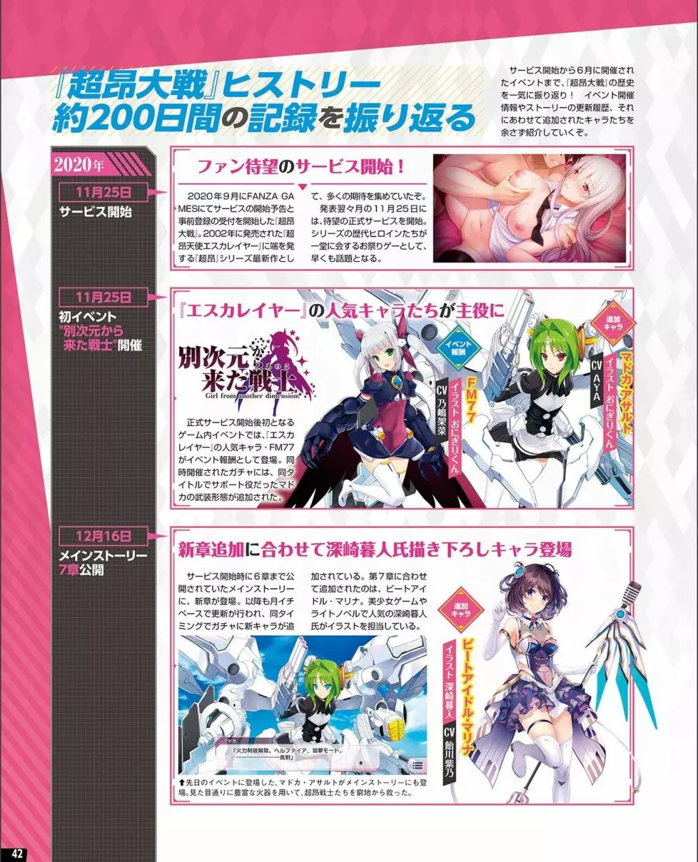 【電子版】TECH GIAN 2021年9月号 Page.34