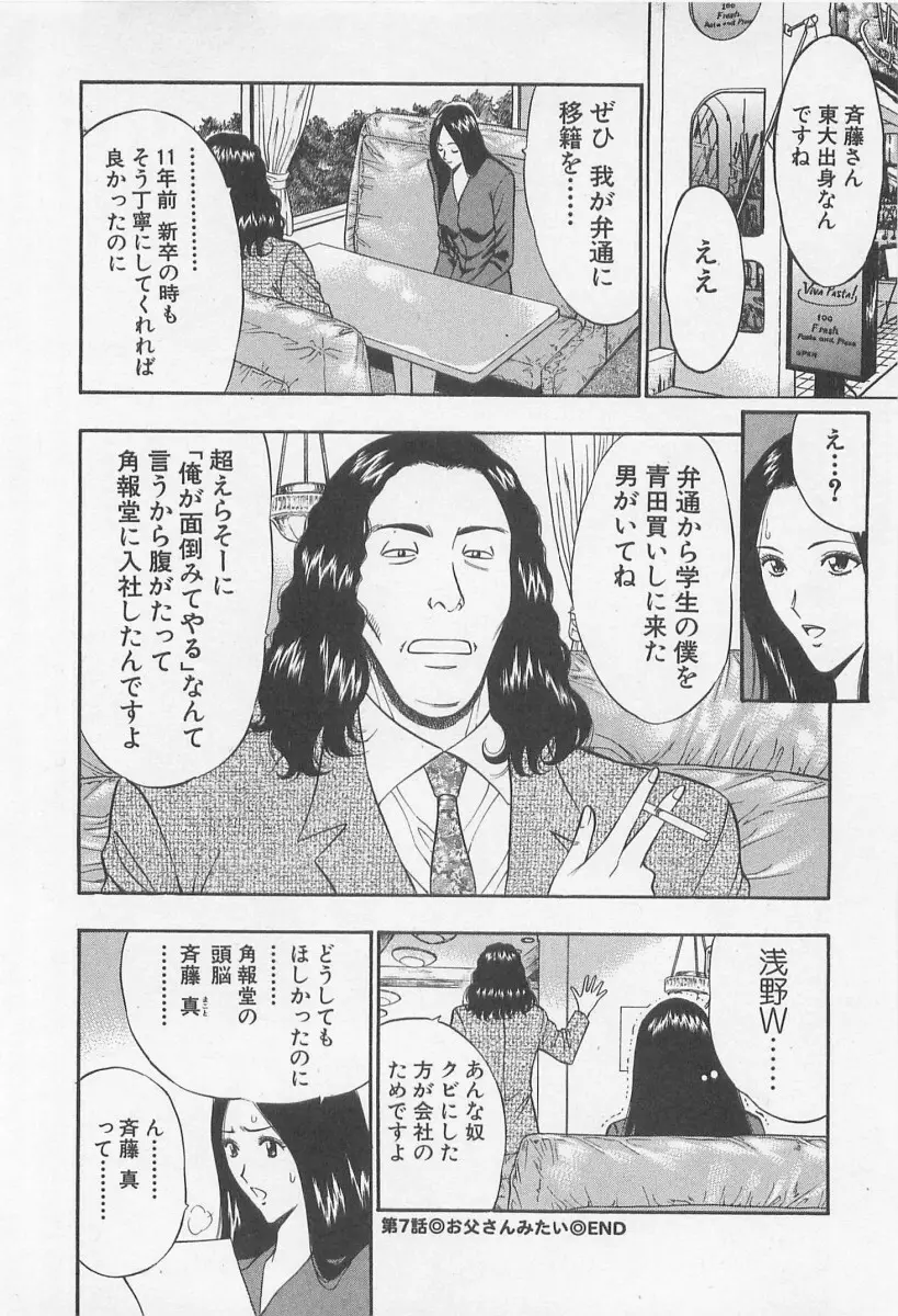 ジェット上司 1 Page.125