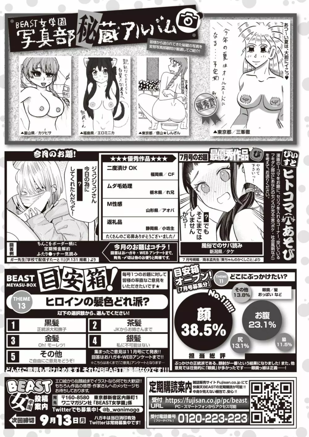 COMIC 快楽天ビースト 2021年9月号 Page.307