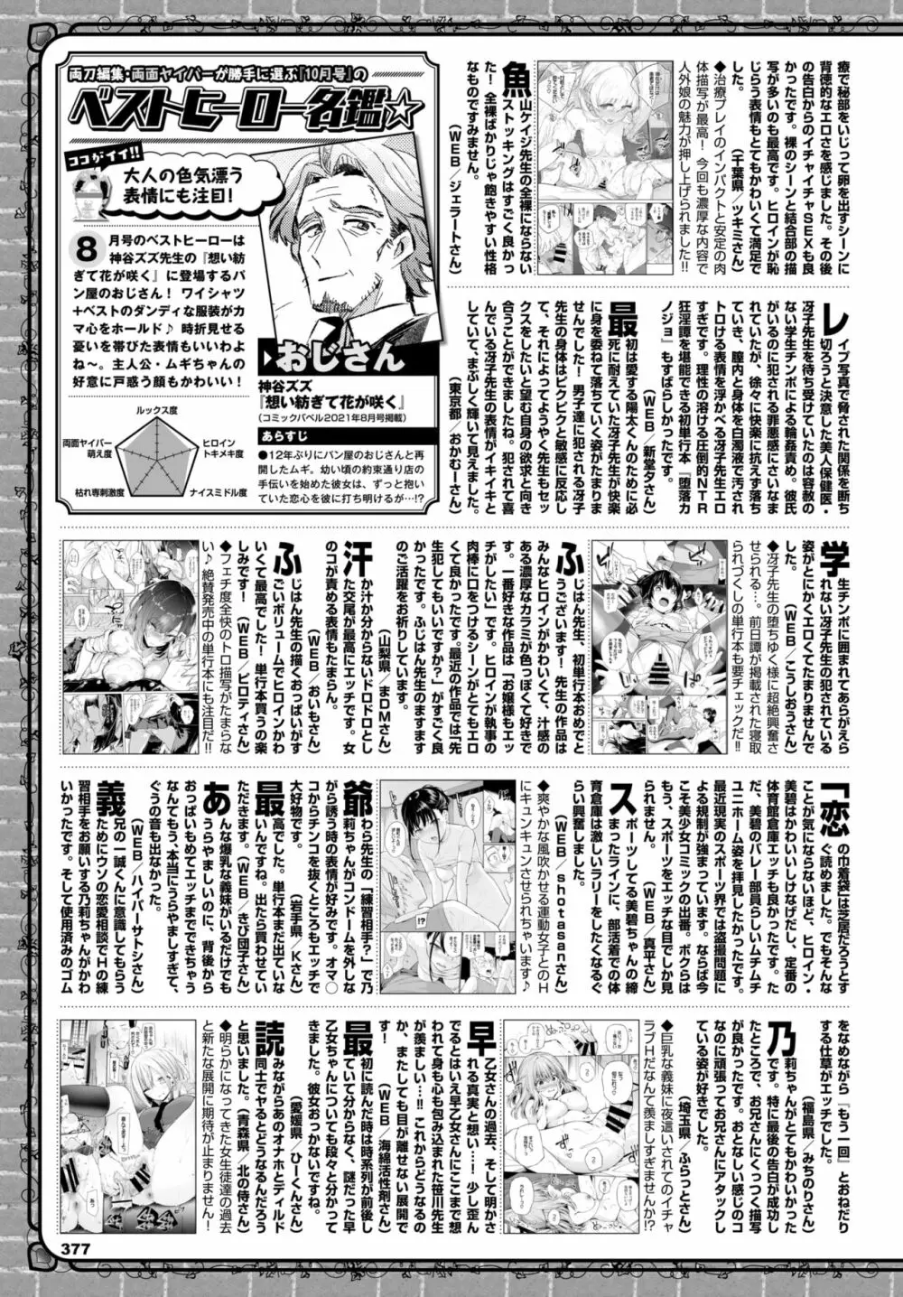 COMIC BAVEL 2021年10月号 Page.361