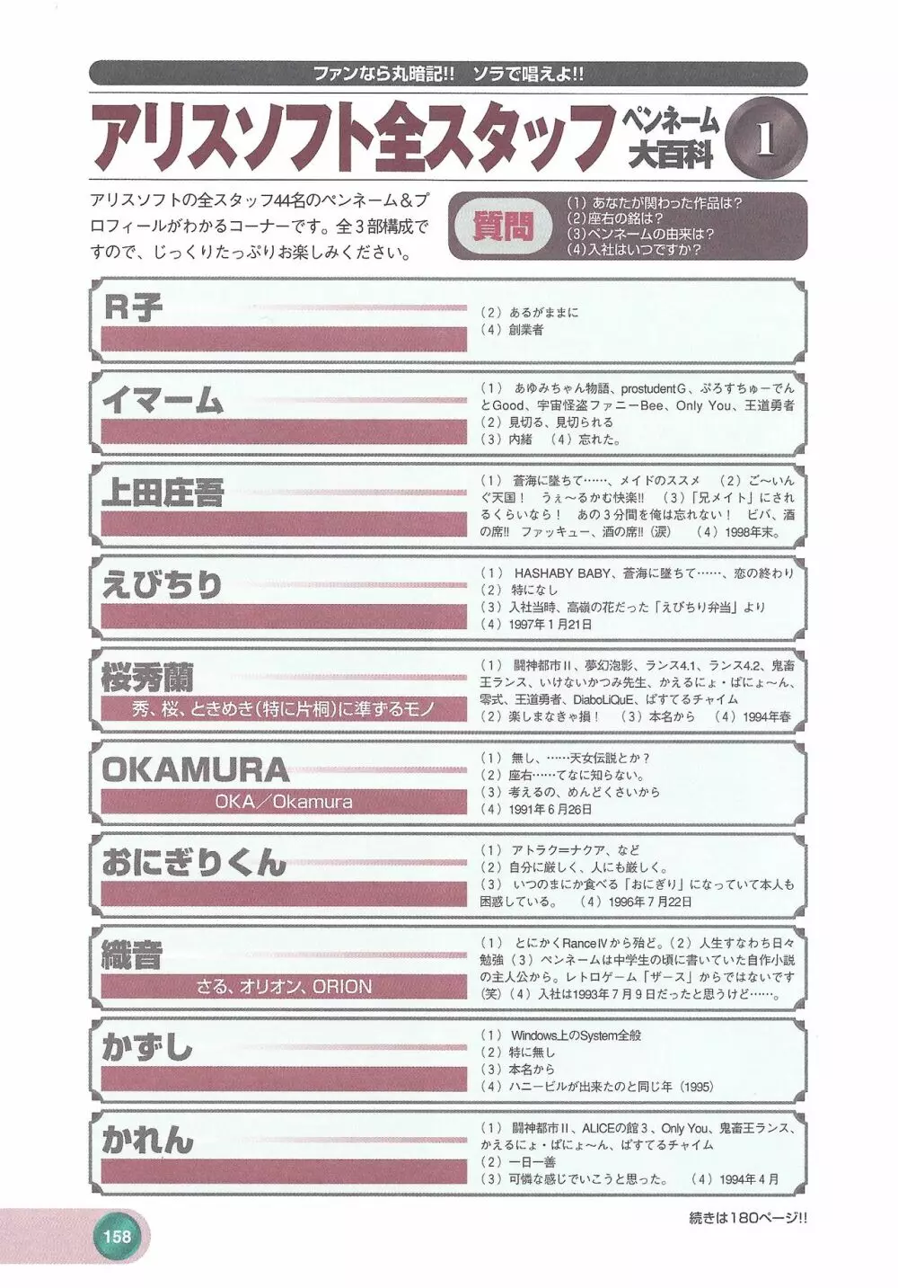 アリスソフト公式完全必勝ガイド2 Page.160