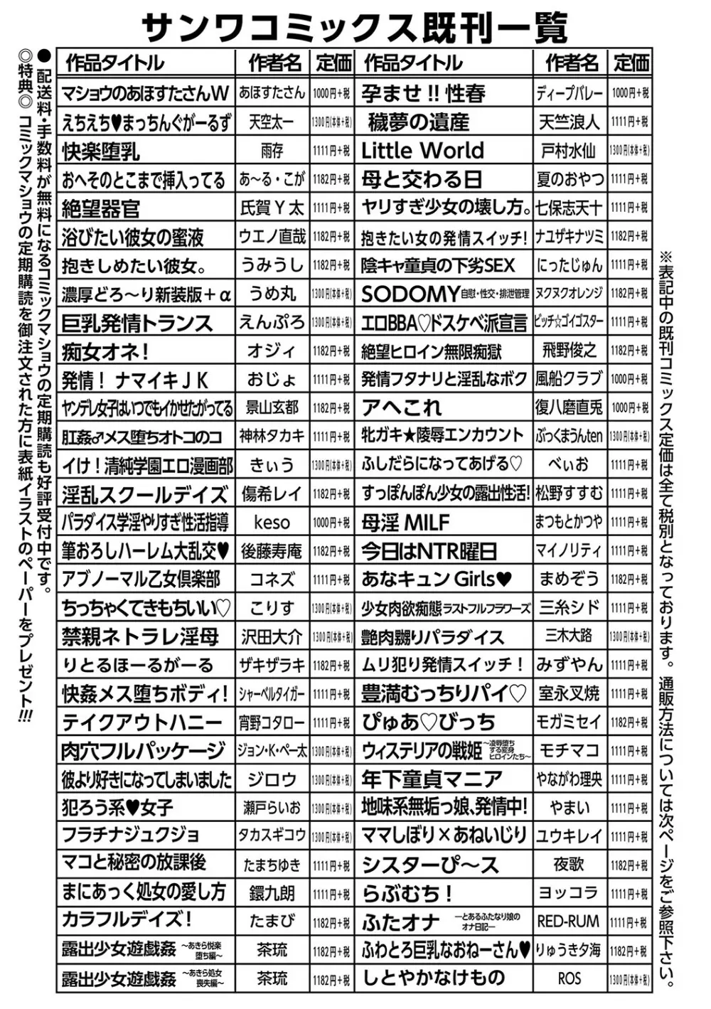 コミックマショウ 2021年10月号 Page.250