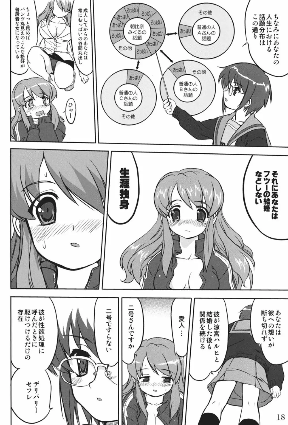 みっくみくるんるん Page.17