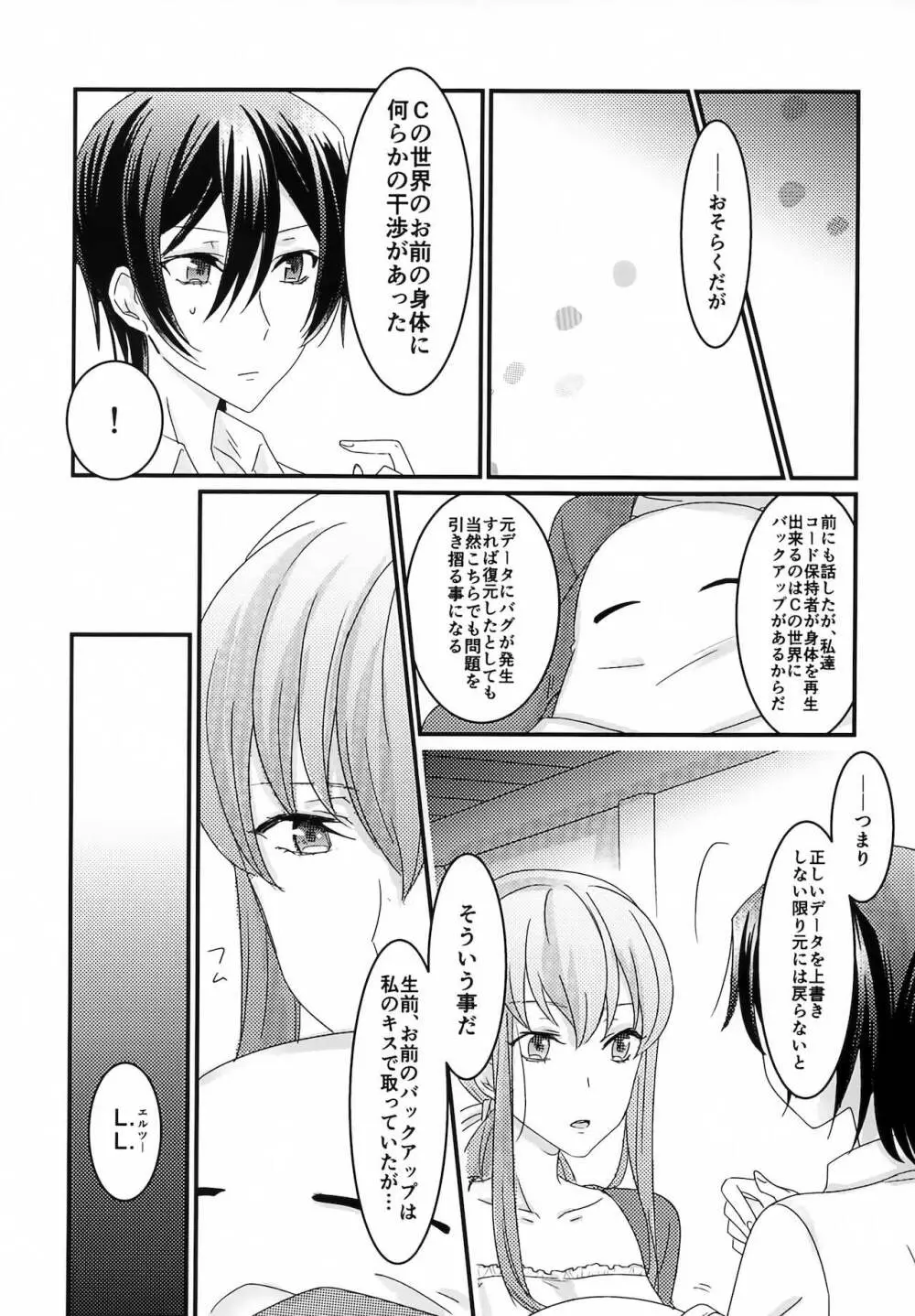 復活後のルルーシュが謎の事故で女の子になっちゃった本 Page.8