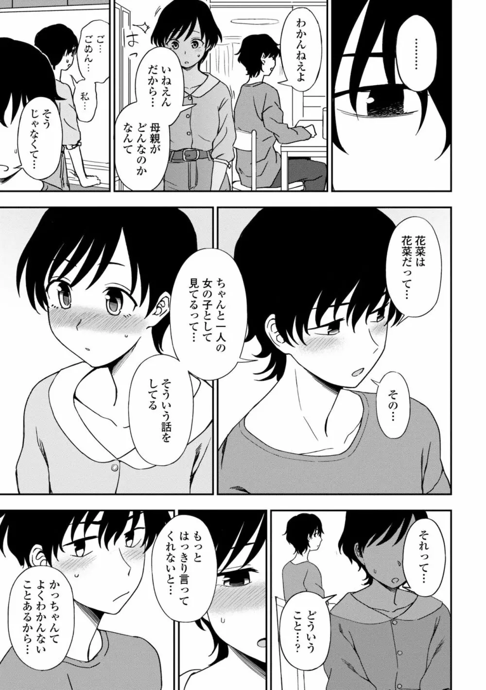 ちょっと…してみない？ Page.87