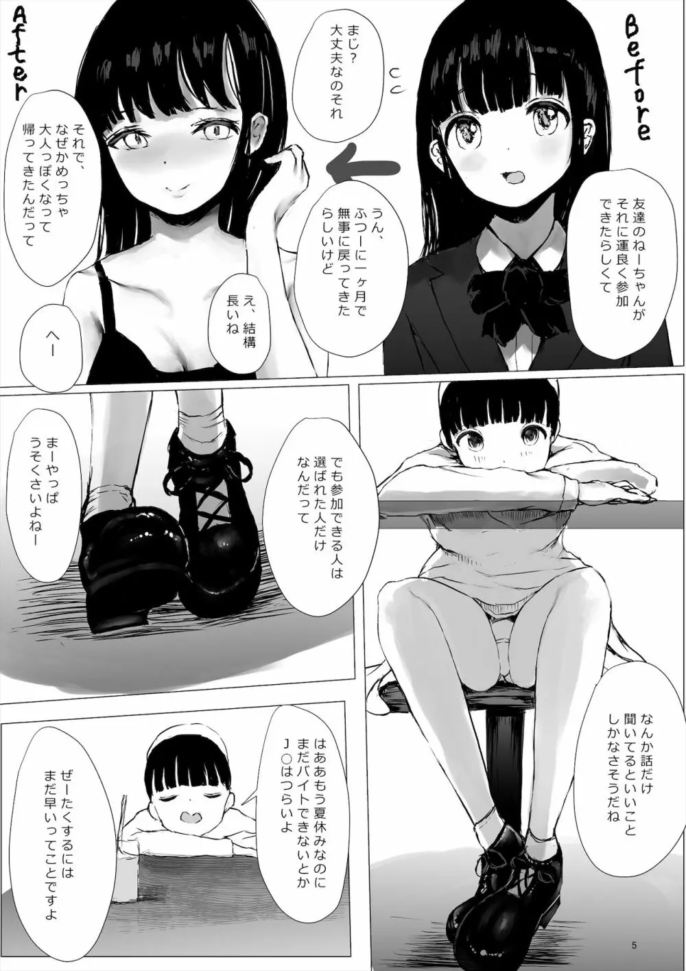 JCち○ぽ部屋一ヶ月性活チャレンジ！（前編） Page.5