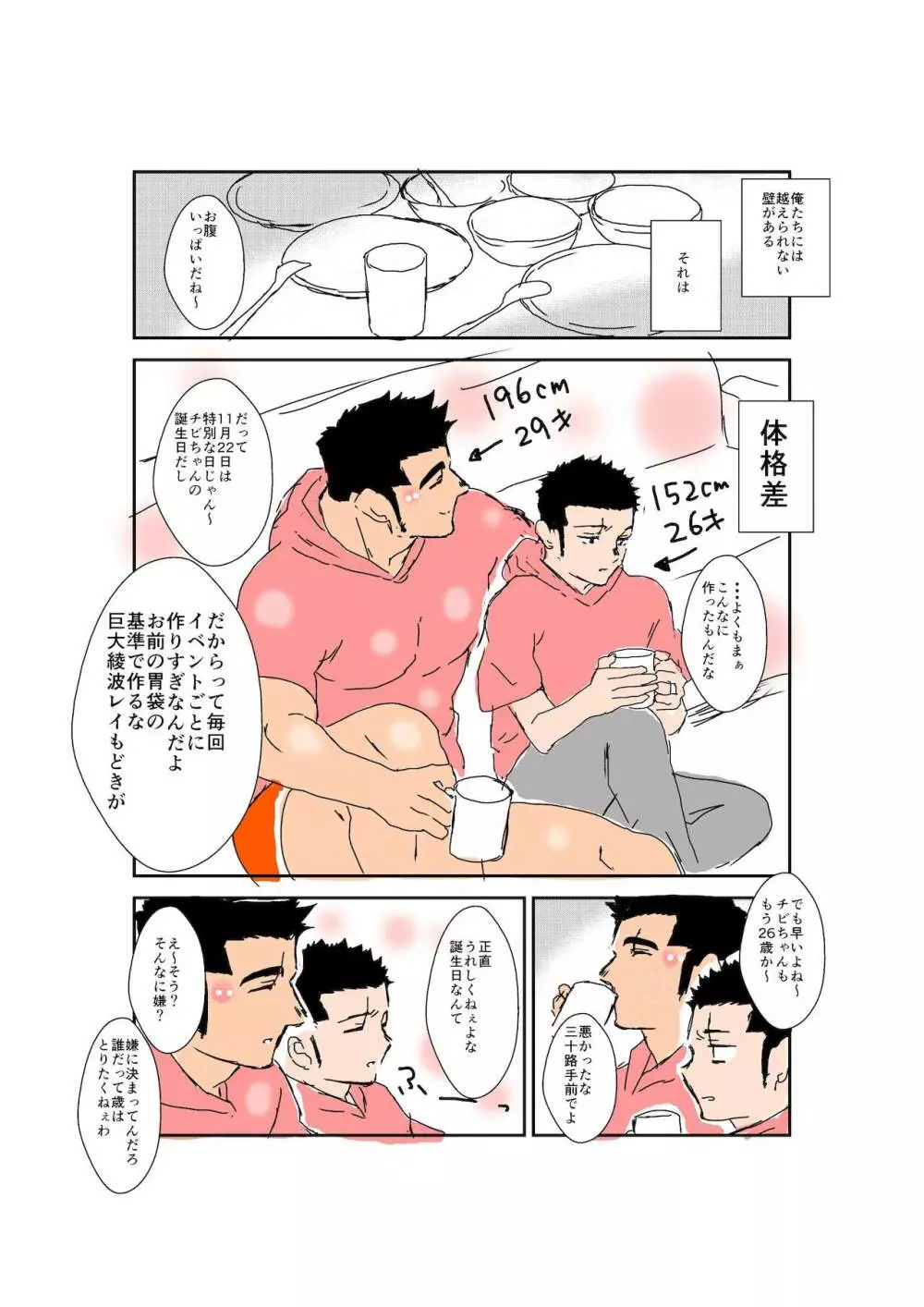 体格差 Page.273