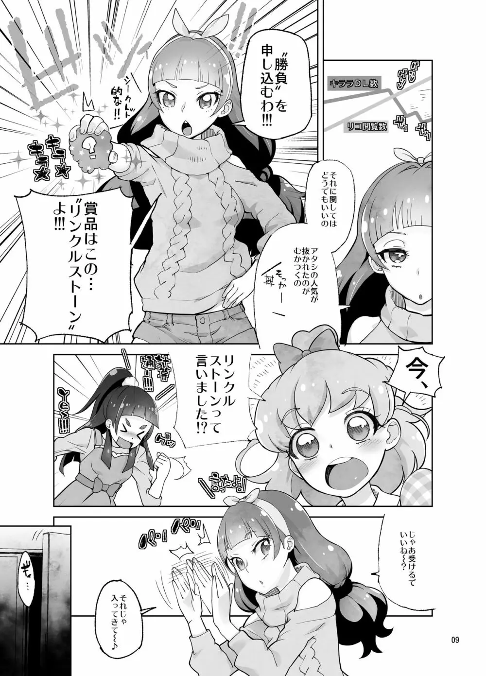 天〇川きらら+ヒ〇ルダ+魔プリ 総集編 Page.53