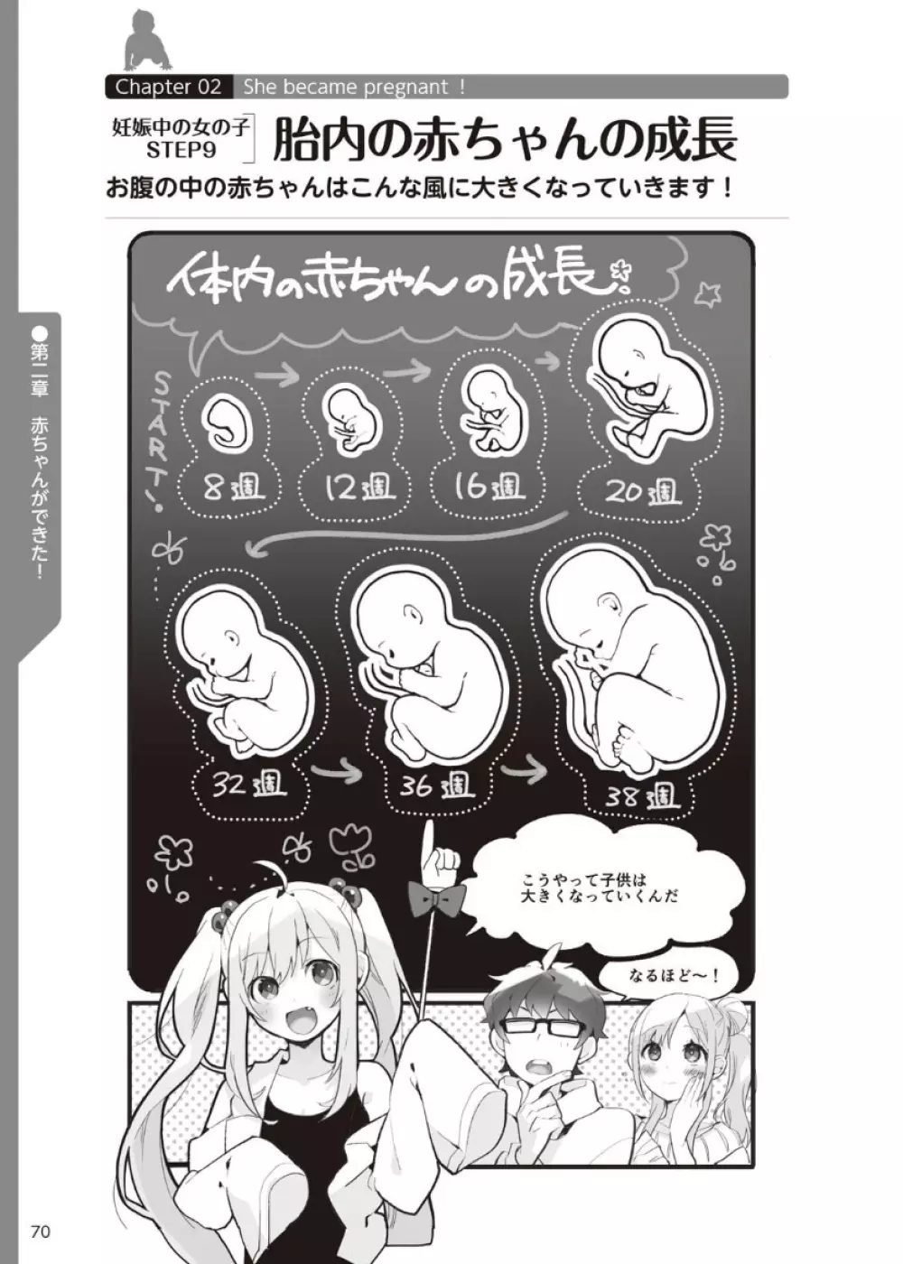 やらなくてもまんがで解る性交と妊娠 赤ちゃんのつくり方 Page.71