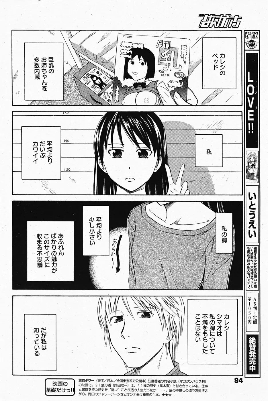 漫画ばんがいち 2005年4月号 Page.94