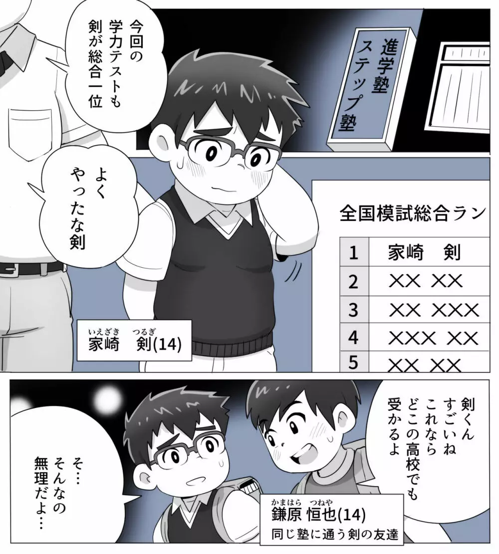 obeccho - 短編漫画「施術にようこそ！剣くん編」 Page.3