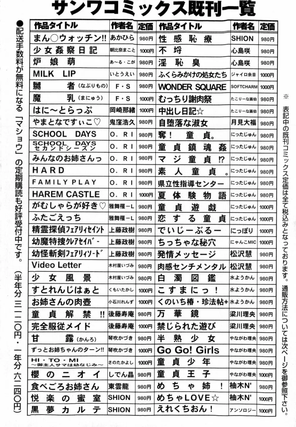 コミック・マショウ 2010年4月号 Page.252