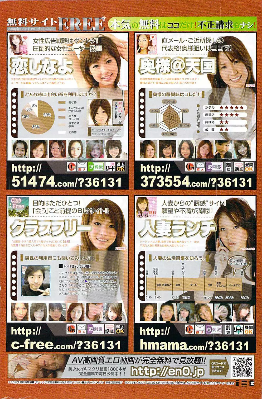 COMIC ドキッ! 2007年06月号 Page.146
